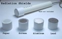 SHD-03 Aluminum Radiation Shield